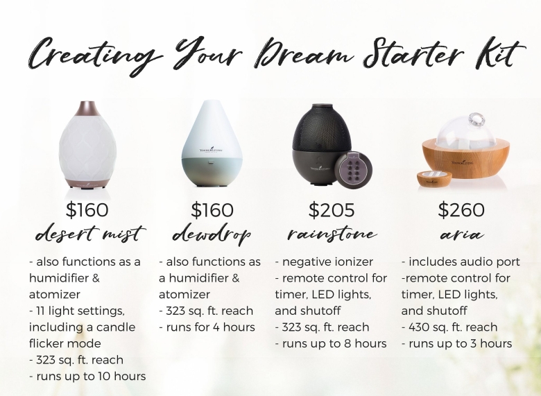 Create Your Dream Starter Kit with 4 Different Diffuser Options